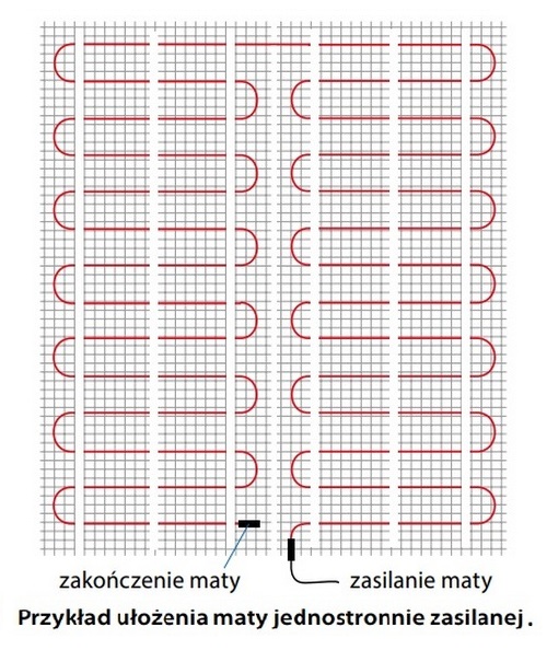 Mata dwustronnie zasilana DEVIheat