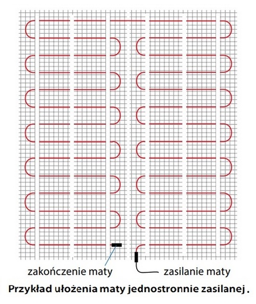 Mata dwustronnie zasilana DEVIheat