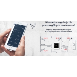 Zestaw startowy DEVI - Danfoss Link CC PSU z Wi-Fi V4 + 3 głowice Danfoss Connect